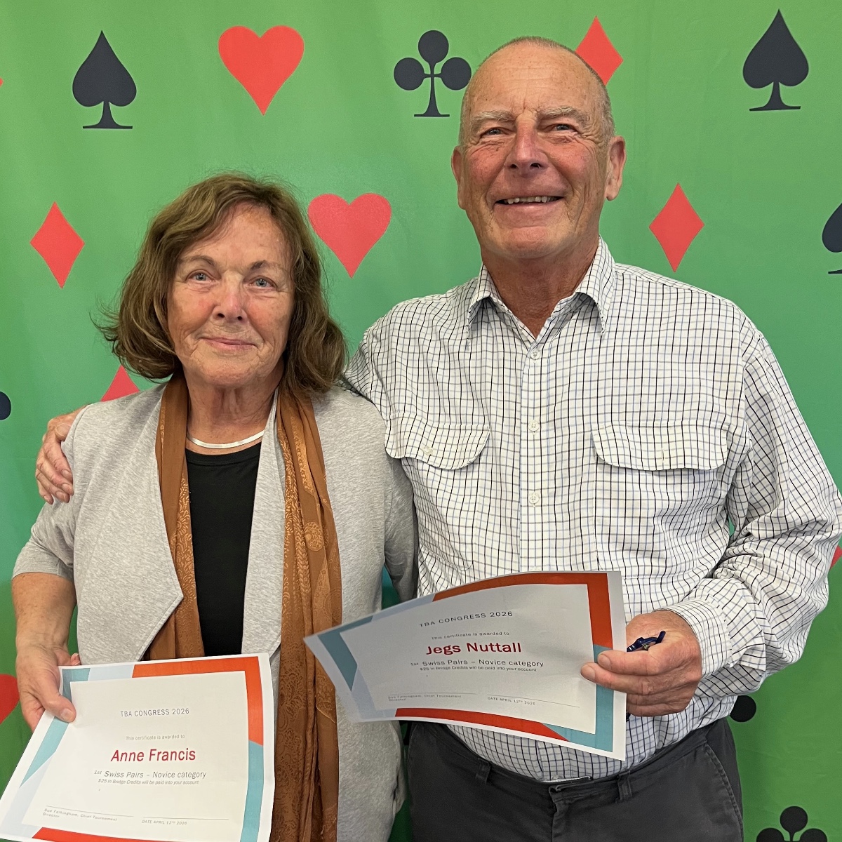 TBA Congress Swiss Pairs - Novice 2019 — Anne Francis, Jegs Nuttall