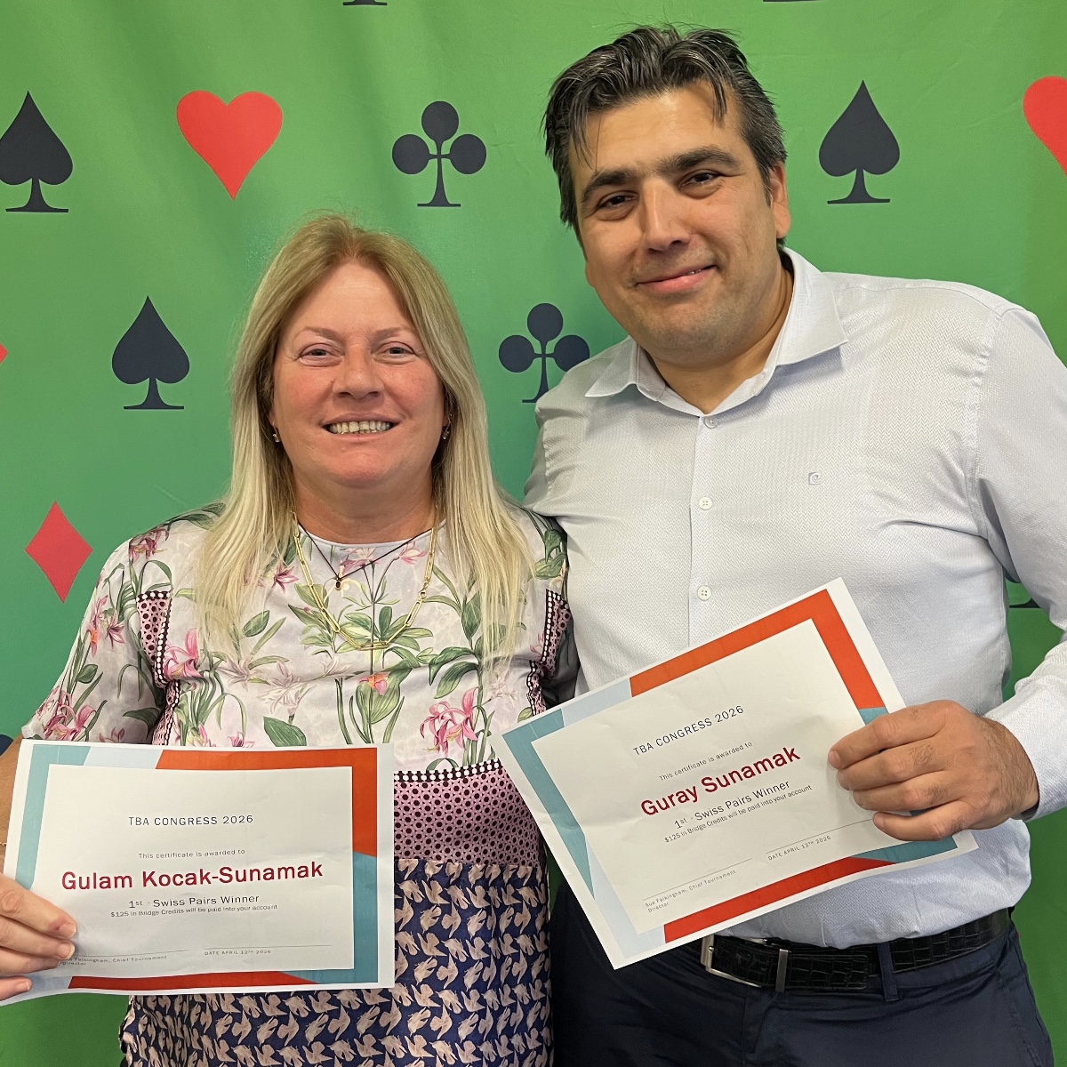 TBA Congress Swiss Pairs - Open 2022 — Gulum Kocak-Sunamak, Guray Sunamak